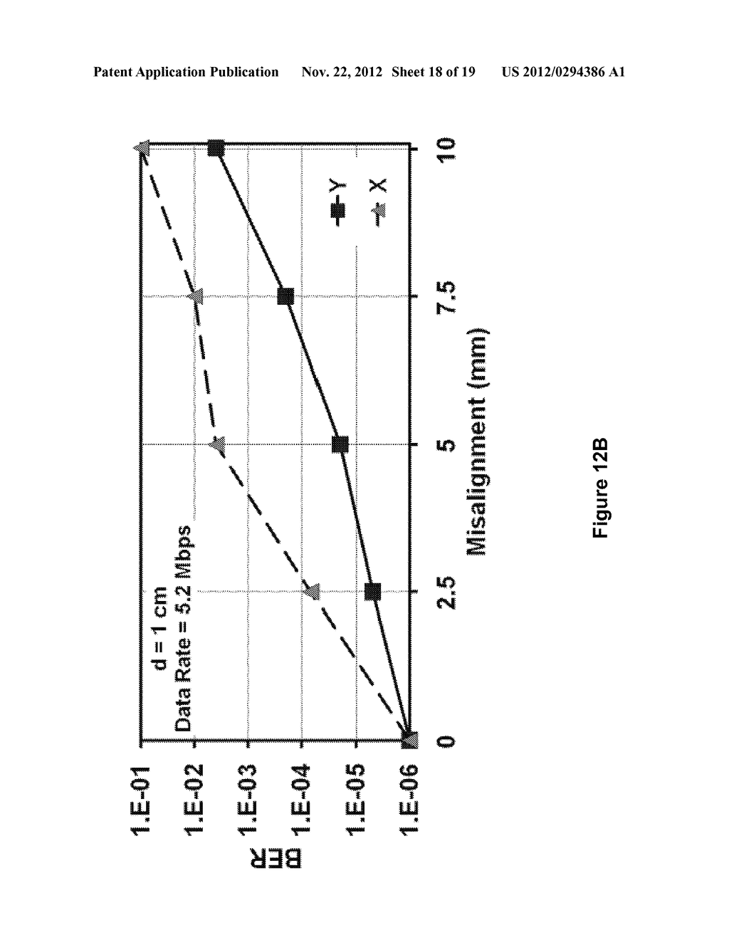 Pulse Harmonic Modulation Systems And Methods - diagram, schematic, and image 19