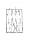 CLOCK RECOVERY APPARATUS AND METHOD THEREOF diagram and image