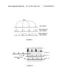 CLOCK RECOVERY APPARATUS AND METHOD THEREOF diagram and image