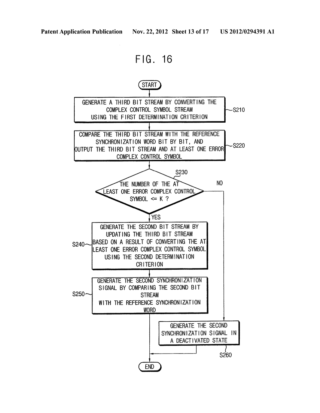 CONTROL SIGNAL RECEIVER AND COMMUNICATION DEVICE HAVING THE SAME - diagram, schematic, and image 14