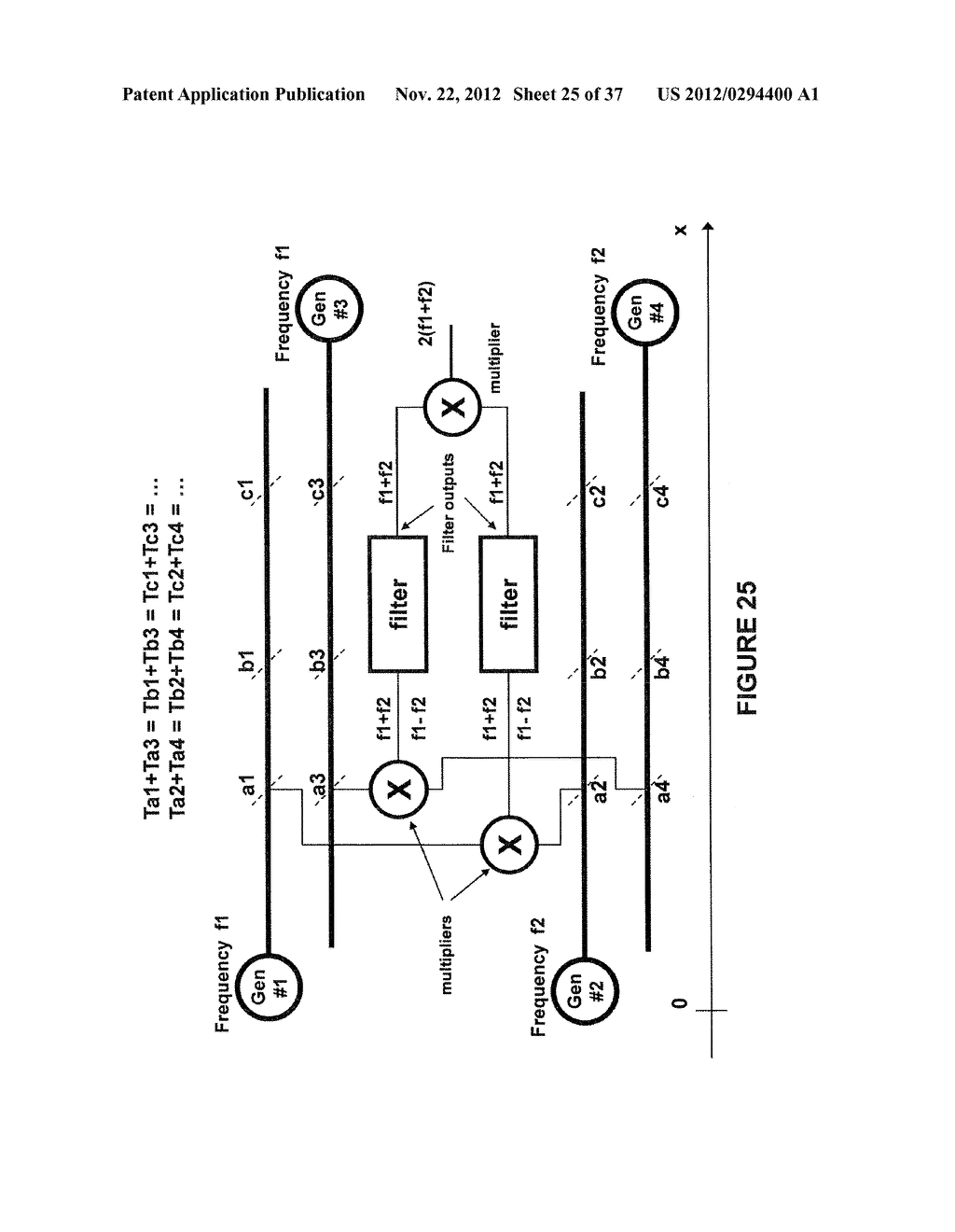 METHOD AND SYSTEM FOR MULTI-POINT SIGNAL GENERATION WITH PHASE     SYNCHRONIZED LOCAL CARRIERS - diagram, schematic, and image 26