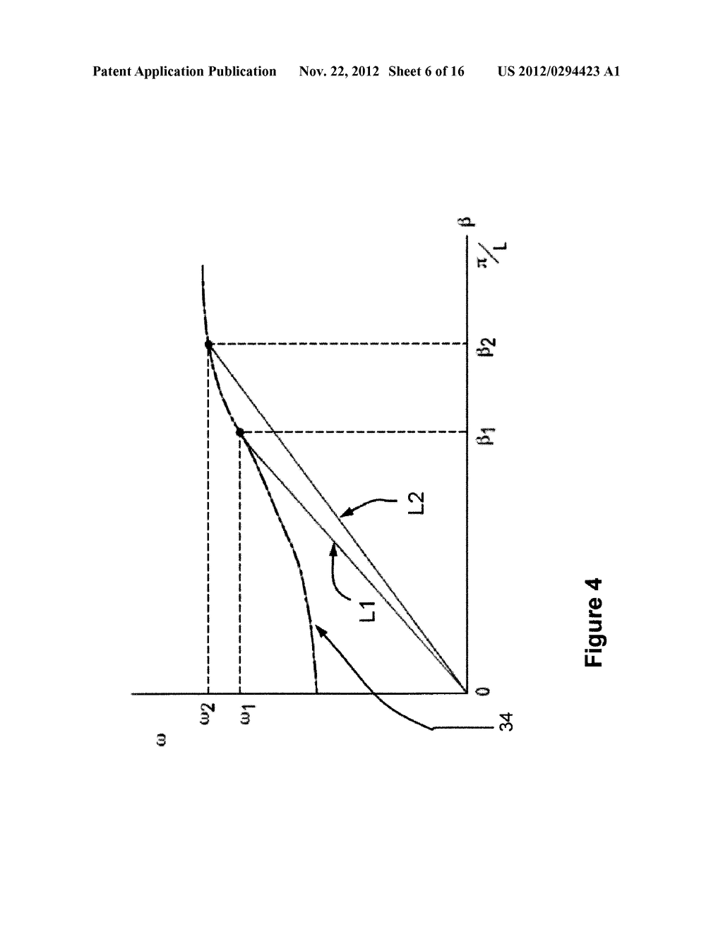 SYSTEMS AND METHODS FOR CARGO SCANNING AND RADIOTHERAPY USING A TRAVELING     WAVE LINEAR ACCELERATOR BASED X-RAY SOURCE USING PULSE WIDTH TO MODULATE     PULSE-TO-PULSE DOSAGE - diagram, schematic, and image 07