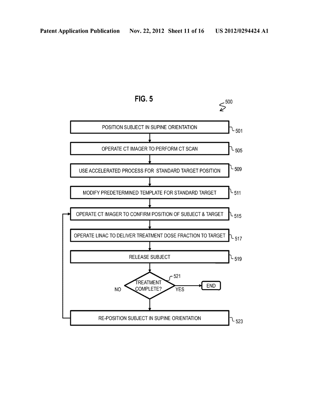 Method And Apparatus for Radioablation of Regular Targets such as     Sympathetic Nerves - diagram, schematic, and image 12