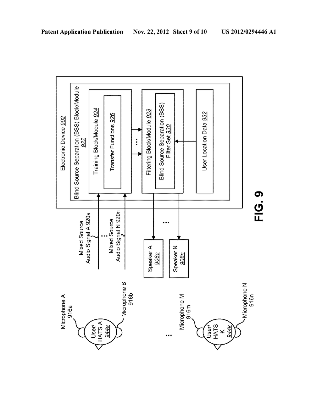 BLIND SOURCE SEPARATION BASED SPATIAL FILTERING - diagram, schematic, and image 10