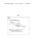 APPARATUS AND METHOD FOR ENCODING/DECODING MULTICHANNEL SIGNAL diagram and image