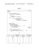 APPARATUS AND METHOD FOR ENCODING/DECODING MULTICHANNEL SIGNAL diagram and image