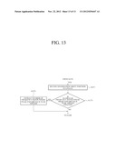 APPARATUS AND METHOD FOR ENCODING/DECODING MULTICHANNEL SIGNAL diagram and image