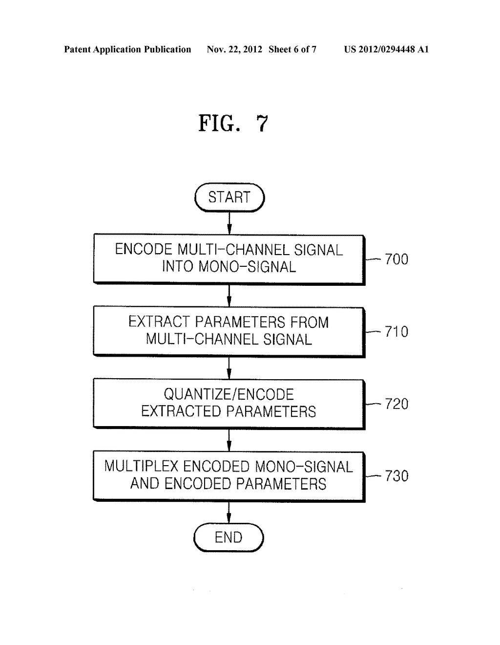 METHOD, MEDIUM, AND SYSTEM ENCODING/DECODING MULTI-CHANNEL SIGNAL - diagram, schematic, and image 07