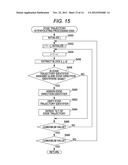 ENVIRONMENT RECOGNITION DEVICE AND ENVIRONMENT RECOGNITION METHOD diagram and image