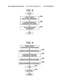 ENVIRONMENT RECOGNITION DEVICE AND ENVIRONMENT RECOGNITION METHOD diagram and image