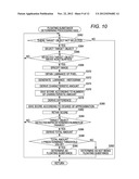 ENVIRONMENT RECOGNITION DEVICE AND ENVIRONMENT RECOGNITION METHOD diagram and image