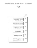 SIMILARITY CALCULATION DEVICE, SIMILARITY CALCULATION METHOD, AND PROGRAM diagram and image