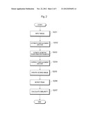 SIMILARITY CALCULATION DEVICE, SIMILARITY CALCULATION METHOD, AND PROGRAM diagram and image