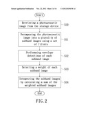 CONTRAST IMPROVEMENT METHOD AND SYSTEM FOR PHOTOACOUSTIC IMAGING diagram and image