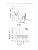 CONTRAST IMPROVEMENT METHOD AND SYSTEM FOR PHOTOACOUSTIC IMAGING diagram and image