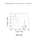 CONTRAST IMPROVEMENT METHOD AND SYSTEM FOR PHOTOACOUSTIC IMAGING diagram and image