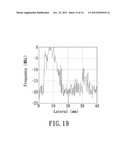 CONTRAST IMPROVEMENT METHOD AND SYSTEM FOR PHOTOACOUSTIC IMAGING diagram and image