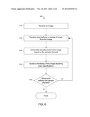 LIVE COHERENT IMAGE SELECTION diagram and image