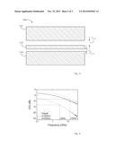 ELECTRO-OPTIC SILICON MODULATOR diagram and image