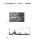 SILICON ACOUSTO-OPTIC MODULATOR STRUCTURE AND METHOD diagram and image