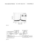 SILICON ACOUSTO-OPTIC MODULATOR STRUCTURE AND METHOD diagram and image