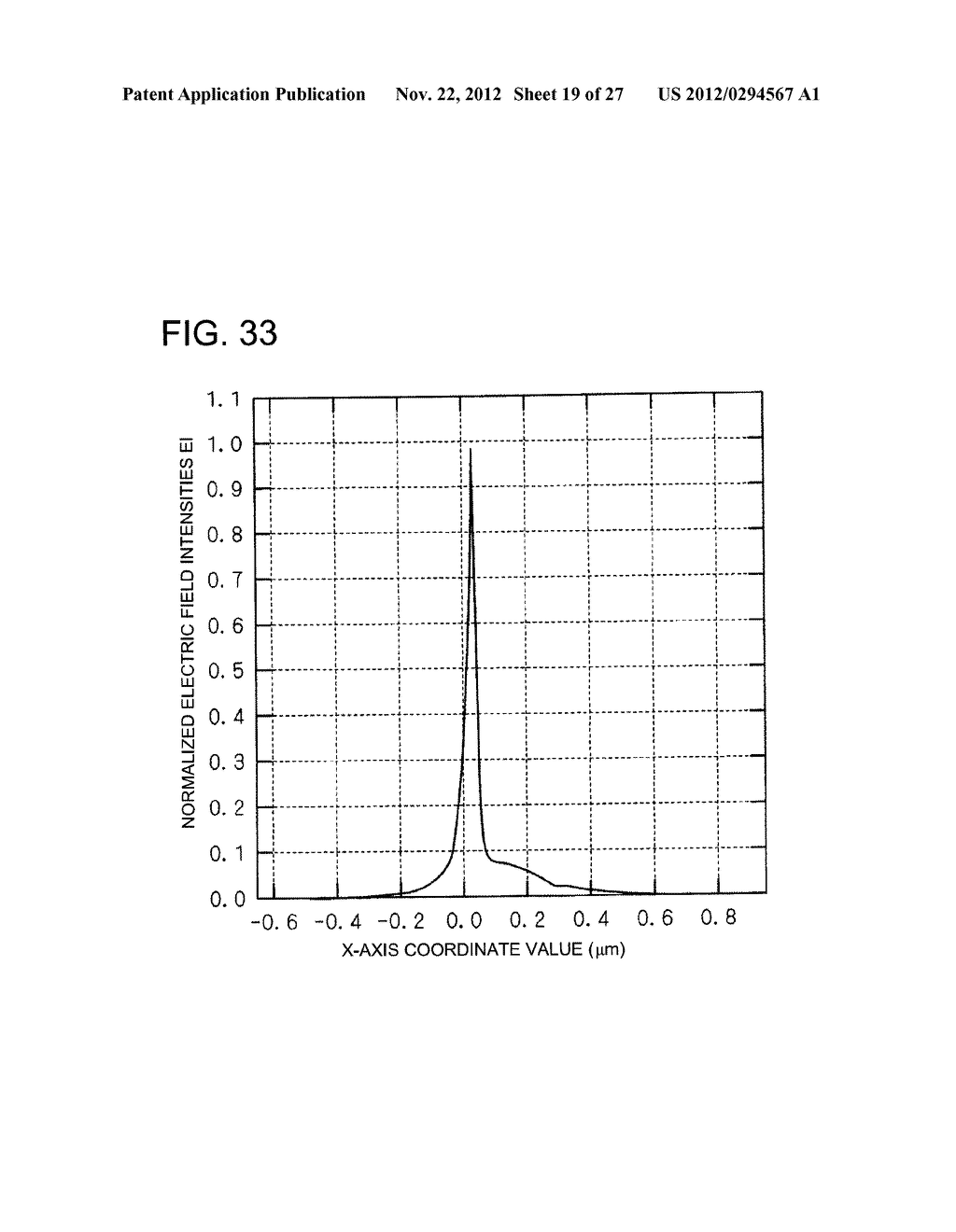 NEAR-FIELD LIGHT EMITTER, LIGHT-ASSISTED MAGNETIC RECORDING HEAD AND     LIGHT-ASSISTED MAGNETIC RECORDING DEVICE - diagram, schematic, and image 20