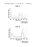 OPTICAL FIBER diagram and image