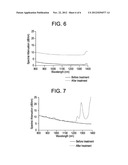 OPTICAL FIBER diagram and image