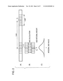 DISPLAY IMAGE GENERATING METHOD diagram and image