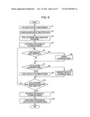 DISPLAY IMAGE GENERATING METHOD diagram and image