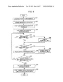 DISPLAY IMAGE GENERATING METHOD diagram and image