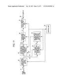 DISPLAY IMAGE GENERATING METHOD diagram and image