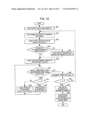 DISPLAY IMAGE GENERATING METHOD diagram and image