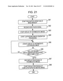 DISPLAY IMAGE GENERATING METHOD diagram and image