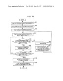 DISPLAY IMAGE GENERATING METHOD diagram and image