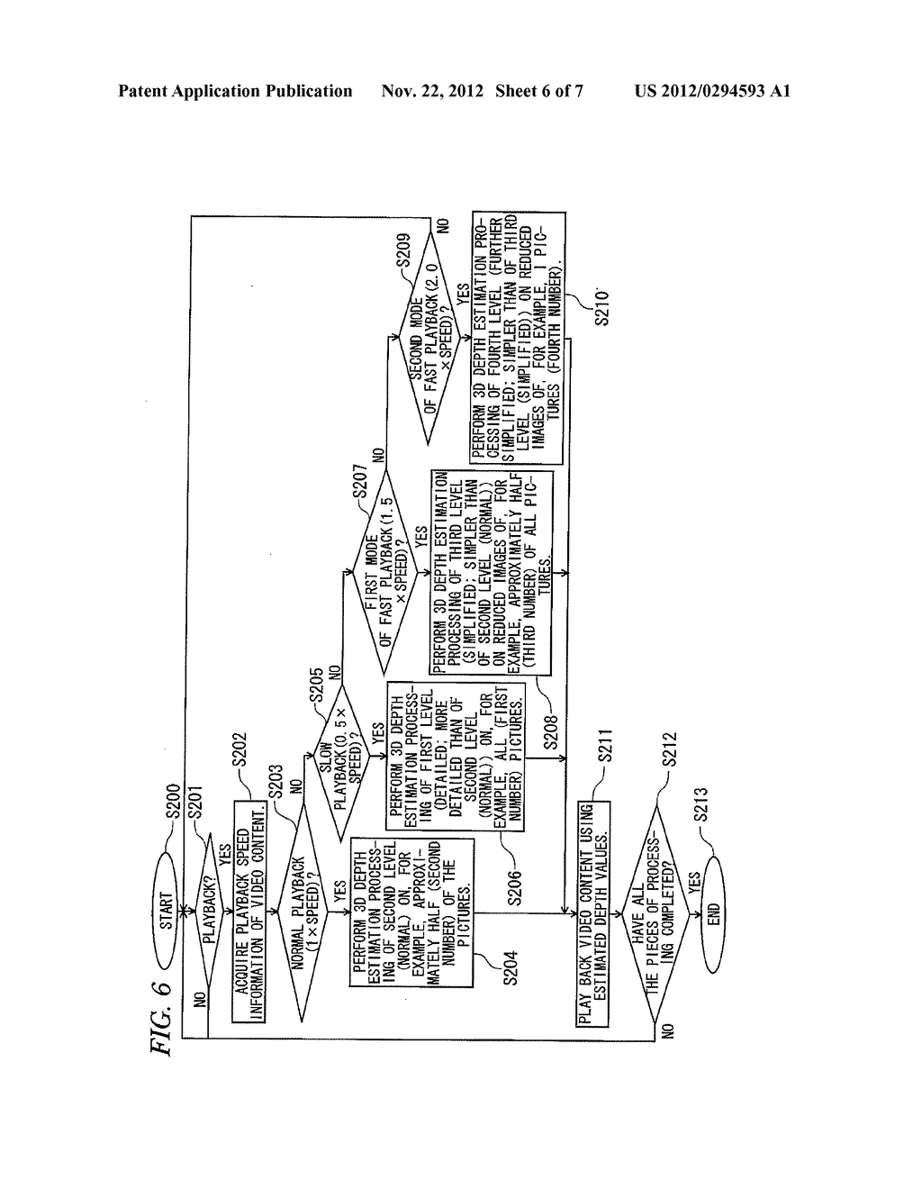 ELECTRONIC APPARATUS, CONTROL METHOD OF ELECTRONIC APPARATUS, AND     COMPUTER-READABLE STORAGE MEDIUM - diagram, schematic, and image 07