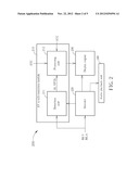 AUDIO-VIDEO SYNCHRONIZATION METHOD AND AUDIO-VIDEO SYNCHRONIZATION MODULE     FOR PERFORMING AUDIO-VIDEO SYNCHRONIZATION BY REFERRING TO INDICATION     INFORMATION INDICATIVE OF MOTION MAGNITUDE OF CURRENT VIDEO FRAME diagram and image