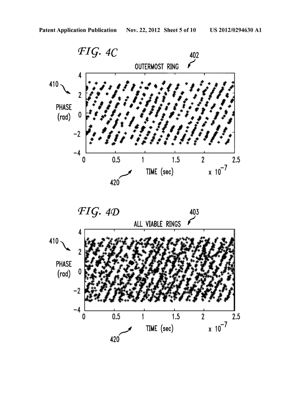 Blind Carrier Frequency Offset Detection for Coherent Receivers Using     Quadrature Amplitude Modulation Formats - diagram, schematic, and image 06