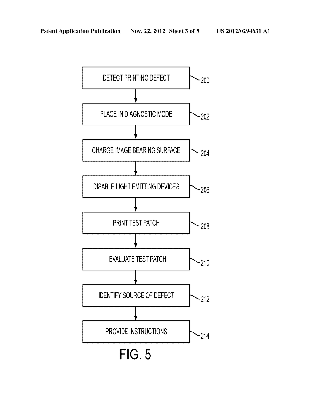 DIAGNOSTIC METHOD FOR DETERMINING IMAGER CONTRIBUTION TO PRINTING DEFECTS - diagram, schematic, and image 04