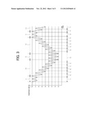 IMAGE FORMING APPARATUS AND TEMPERATURE CONTROLLING METHOD OF IMAGE     FORMING APPARATUS diagram and image