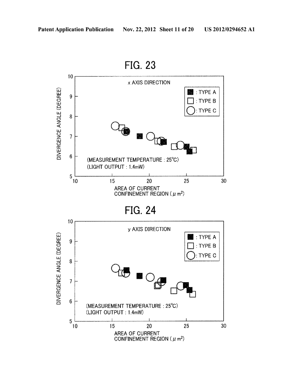 SURFACE EMITTING LASER DIODE, OPTICAL SCANNING APPARATUS AND IMAGE FORMING     APPARATUS - diagram, schematic, and image 12