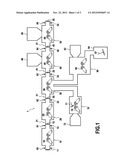 DISPOSABLE PRODUCTION LINE diagram and image