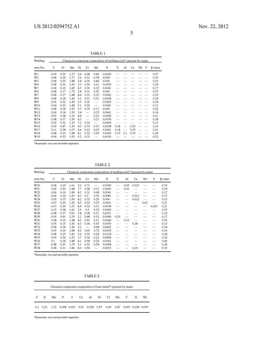 WELDING METAL HAVING EXCELLENT LOW-TEMPERATURE TOUGHNESS AND DROP-WEIGHT     CHARACTERISTICS - diagram, schematic, and image 06