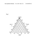 SHOTS MADE FROM ZINC-BASED ALLOY diagram and image