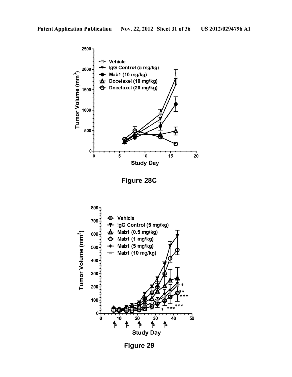 Antibodies Reactive with B7-H3 and Uses Thereof - diagram, schematic, and image 32