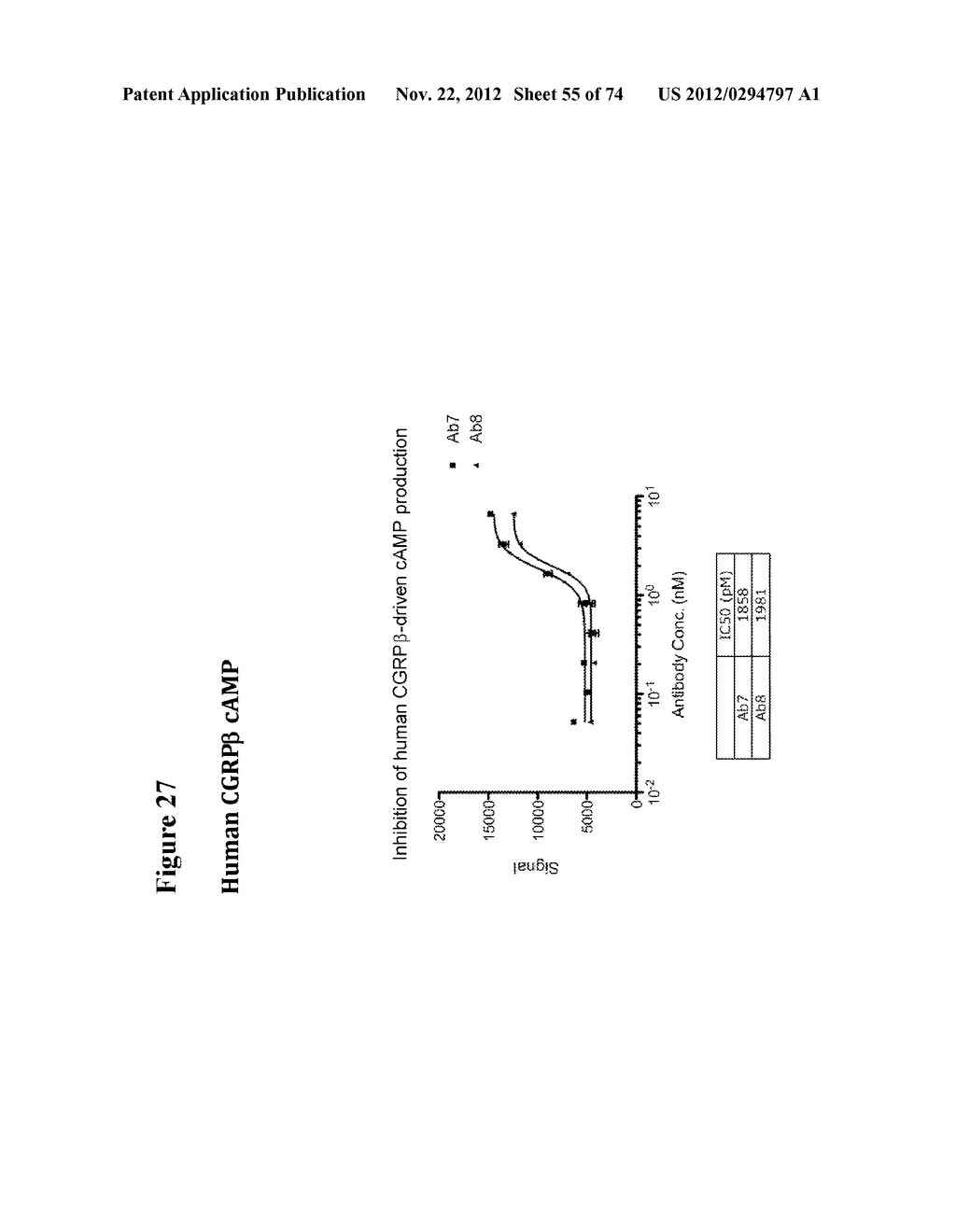 ANTI-CGRP COMPOSITIONS AND USE THEREOF - diagram, schematic, and image 56