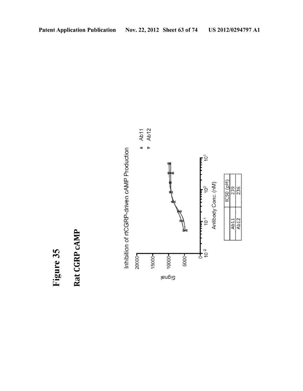 ANTI-CGRP COMPOSITIONS AND USE THEREOF - diagram, schematic, and image 64