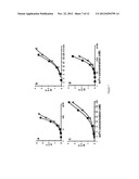 ANTI-TEM1 ANTIBODIES AND USES THEREOF diagram and image