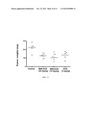 TARGETING TUMOR CELLS WITH CHEMOTHERAPEUTIC AGENTS CONJUGATED TO     MATRIPTASE ANTIBODIES diagram and image