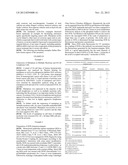 TARGETING TUMOR CELLS WITH CHEMOTHERAPEUTIC AGENTS CONJUGATED TO     MATRIPTASE ANTIBODIES diagram and image